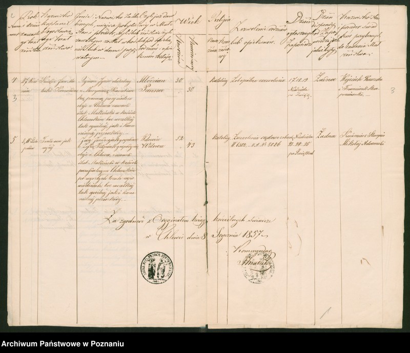 image.from.unit.number "Duplikat urodzonych, zaślubionych i zmarłych"