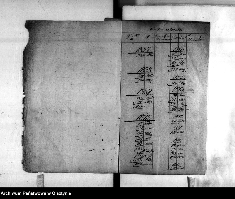 image.from.unit.number "Regierungs Haupt Kasse Schreiber Boehme [Böhme August Julius]"