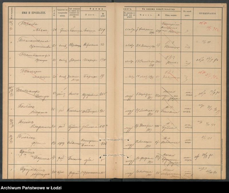 Obraz 14 z jednostki "[Księga ludności niestałej m. Łodzi lit. T]"