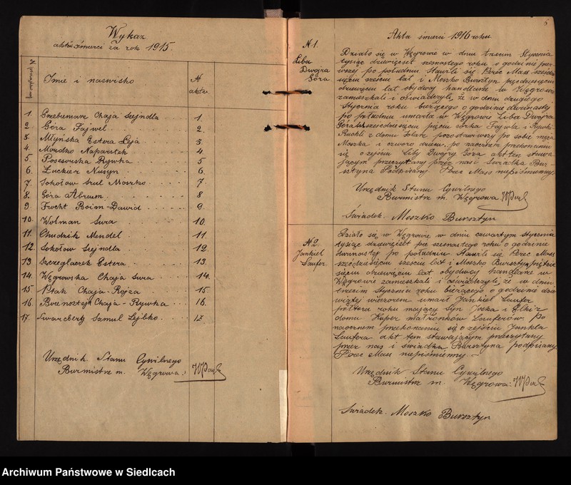 image.from.unit.number "Księga aktów zgonów wyznania mojżeszowego [wpisy od aktu 1 z listopada 1915 roku]"