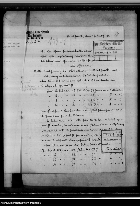 Obraz 11 z jednostki "Oberschulen in Dietfurt (Żnin), Wongrowitz und Gnesen"
