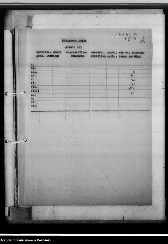Obraz 6 z jednostki "[Korespondencja w sprawach organizacyjnych], Kreissippenamt Samter [Szamotuły]"