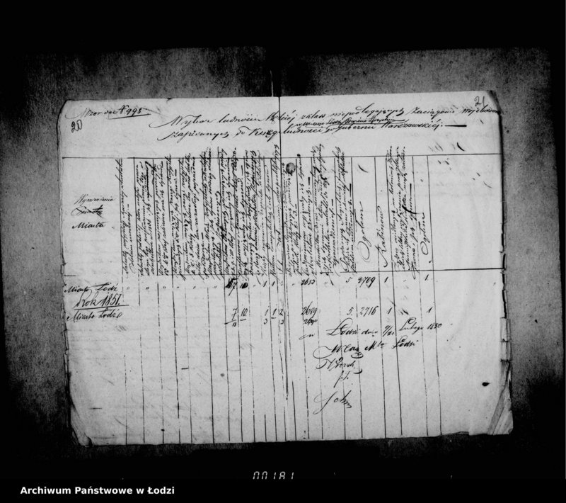 Obraz 19 z jednostki "Akta tyczące się spisu wojskowego"