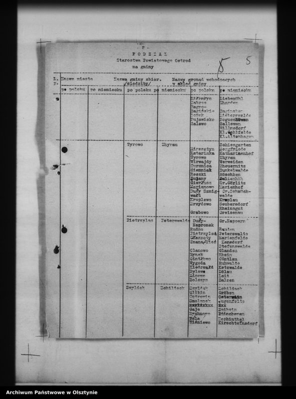 image.from.unit.number "Poprawki wniesione do podziału administracyjnego"