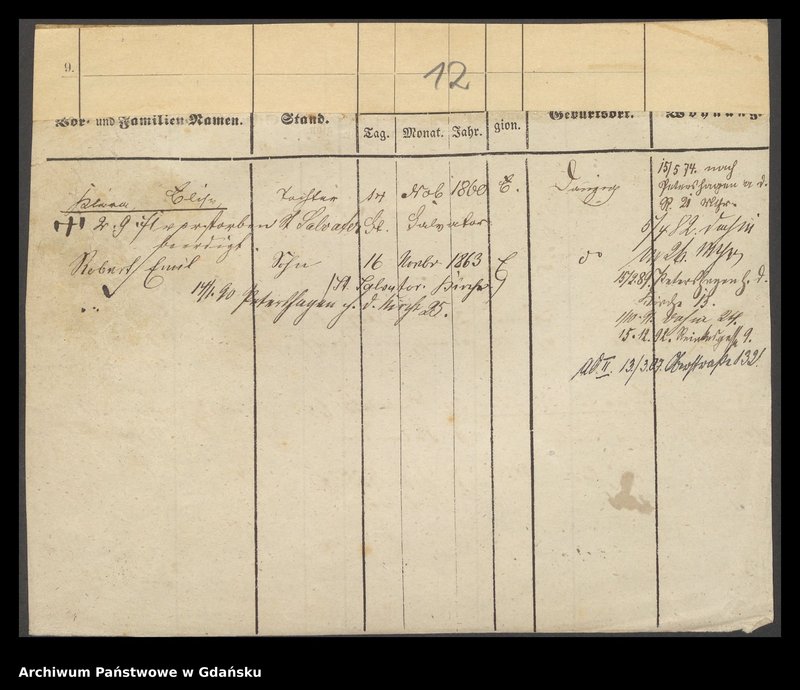 image.from.unit.number "Karty meldunkowe: Lehn - Lehwes"