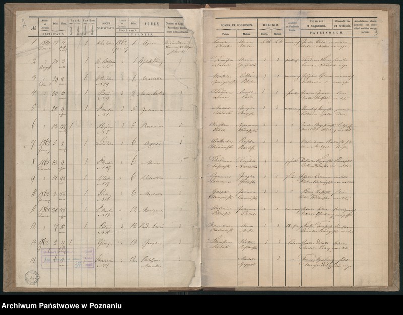 Obraz 4 z jednostki "Księga urodzeń"