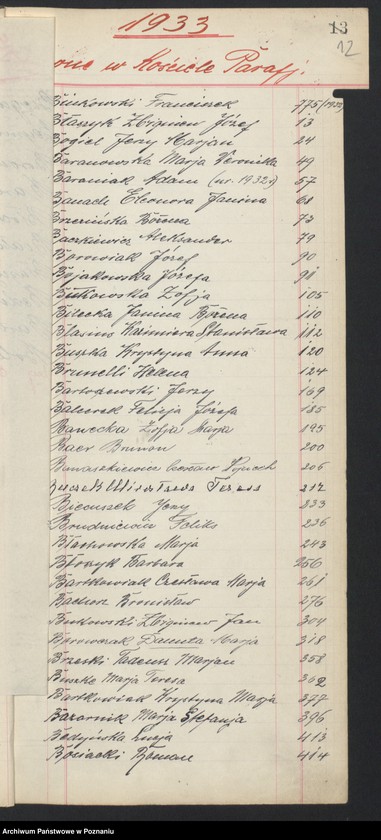 Obraz 11 z jednostki "Indeks urodzeń"