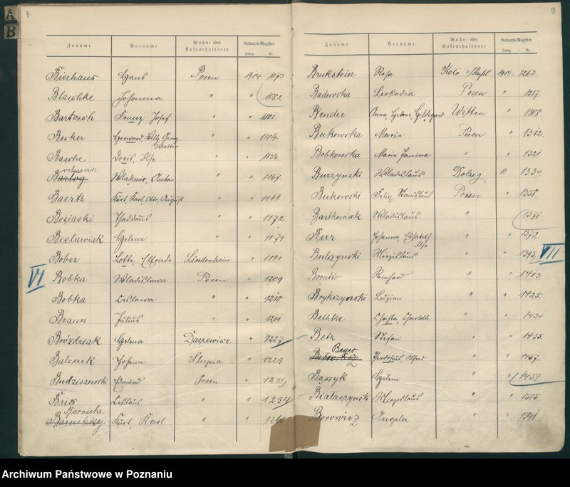 Obraz 7 z jednostki "Spis alfabetyczny urodzeń za 1914"