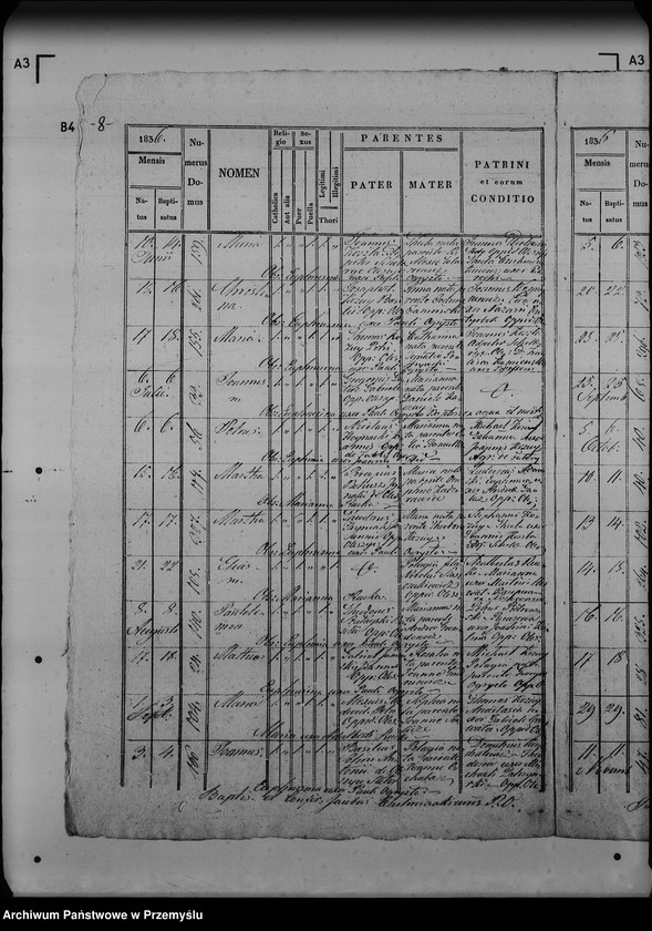 image.from.unit.number "[Kopie ksiąg metrykalnych parafii Oleszyce z filiami Borchów, Oleszyce Stare z Futorami, Wola Oleszycka (dekanat Lubaczów)]"