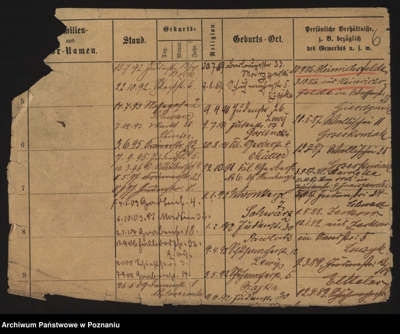 image.from.unit.number "Grodzki - Gronowski"