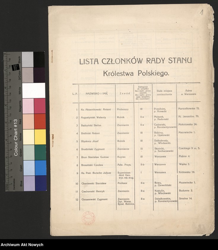 image.from.unit.number "Lista członków."