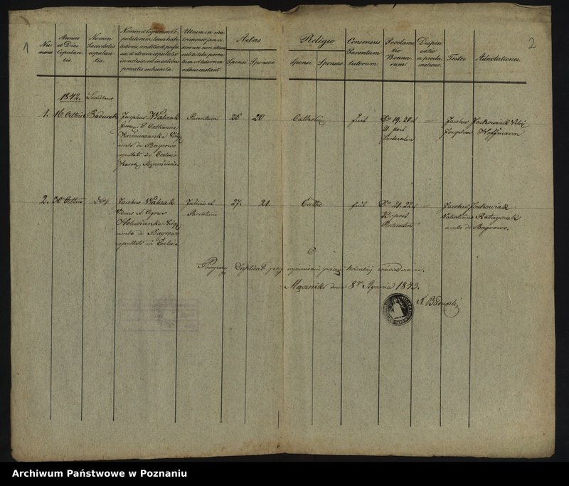 Obraz 3 z jednostki "Liber copulatorum"