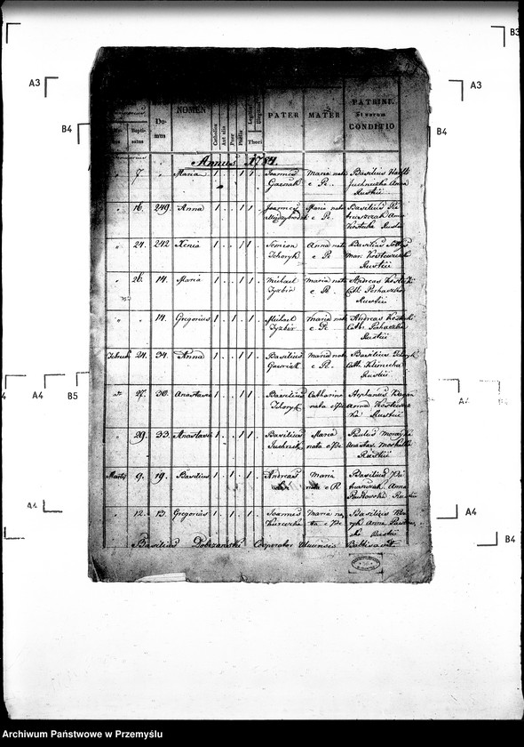 image.from.unit.number "[Kopie ksiąg metrykalnych parafii Ulucz z filiami Hroszówka, Dobra (dekanat Dynów)]"