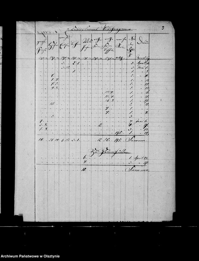 image.from.unit.number "Nachweisung des ausgesäten Sommergetreides in den zur Administration Steinort gehörigen Vorwerken"