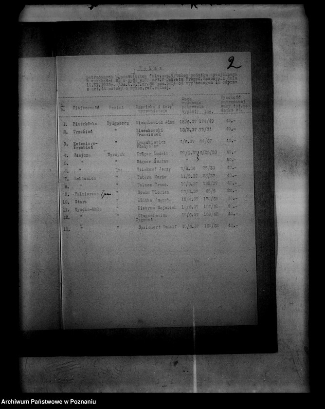 Obraz 6 z jednostki "Opodatkowanie odpraw wypłacanych byłym pracownikom rozparcelowanych majątków ziemskich"