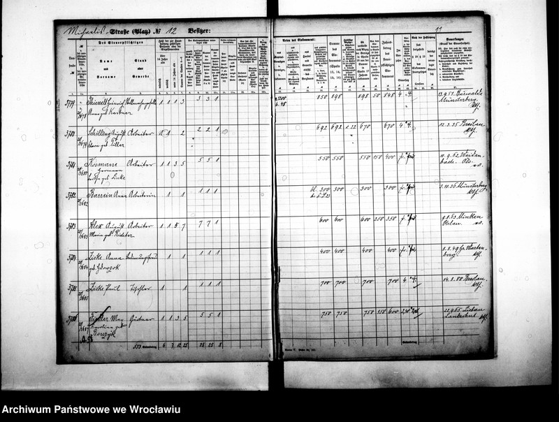 image.from.unit.number "Personenverzeichnisse"