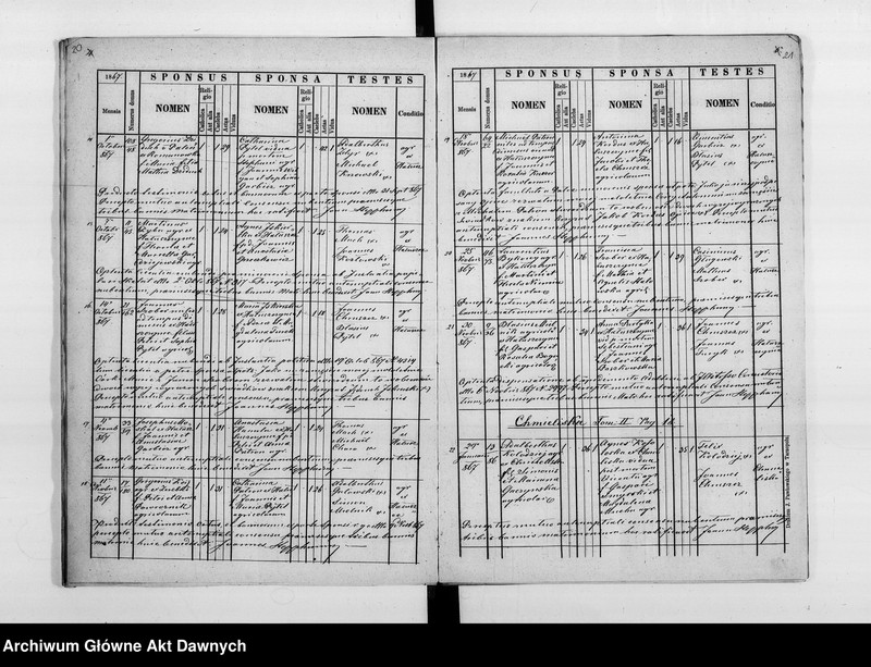 image.from.unit.number "Parafia: Hałuszczyńce. Dekanat: Skałat. Księga metrykalna urodzeń, ślubów i zgonów dla wsi: Hałuszczyńce*, Chmieliska*, Chodaczków Mały**, Konstantynówka, Romanowe Sioło, Żerebki Królewskie, Żerebki Szlacheckie."