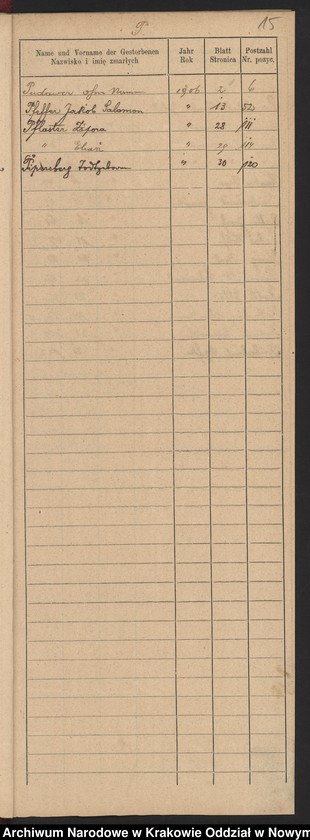 image.from.unit.number "Indeks do księgi zgonów"