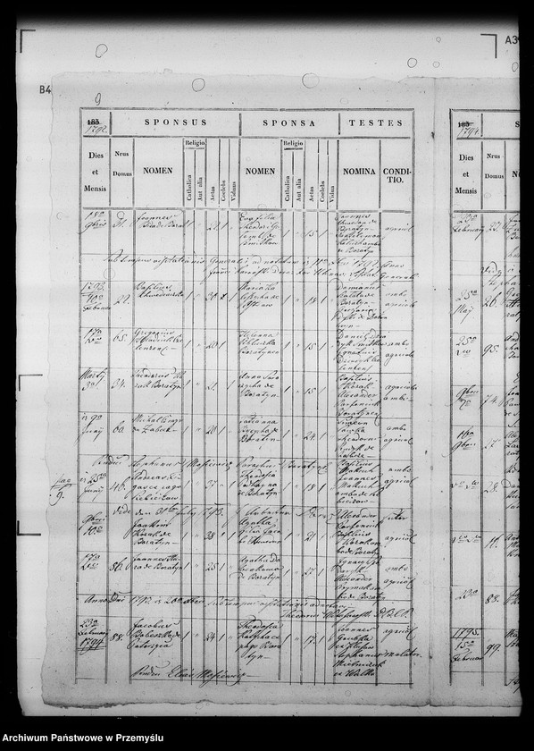 image.from.unit.number "[Kopie ksiąg metrykalnych parafii Boratyn - wieś Boratyn (dekanat Bełz)]"