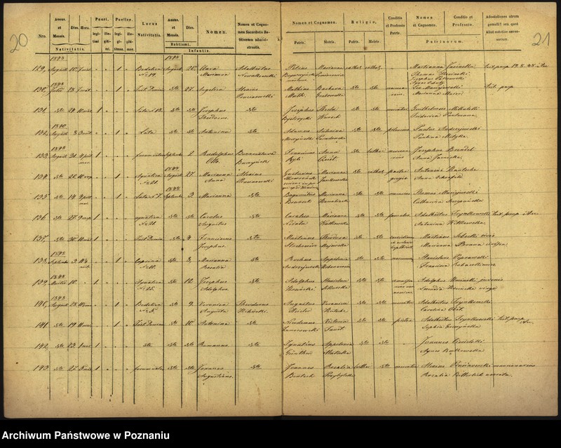 Obraz 13 z jednostki "Księga urodzin, ślubów, zgonów"