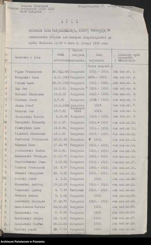 Obraz 5 z jednostki "Margonin, powiat Chodzież - akta koła."