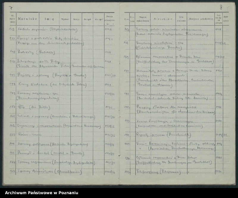 Obraz 6 z jednostki "[Spis dokumentacji]"