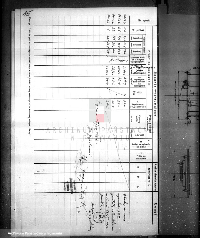 Obraz 19 z jednostki "Przetwory roślninne "Eska" I. Pazoła w Poznaniu nr woj. kotła 2565"