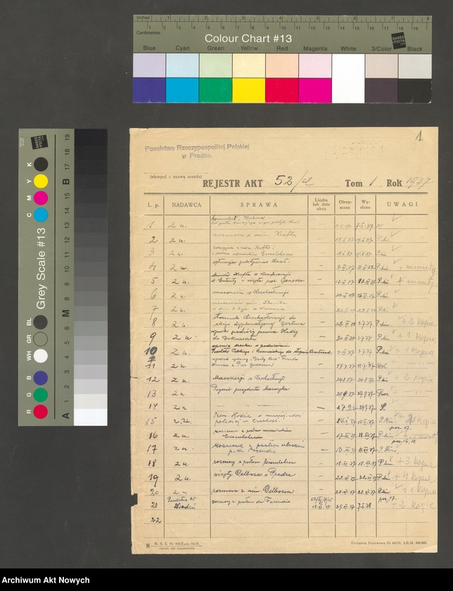 image.from.unit "Raporty polityczne dotyczące sytuacji wewnętrznej i stosunków Czechosło­wacji, głównie z państwami Małej Ententy, Polską i Niemcami, polityki wewnętrznej i zagranicznej Węgier, akcji Poselstwa RP w Bukareszcie w związku z książką Józefa Szeby, ruchu masońskiego w Czechosłowacji (raporty Poselstw RP w Bukareszcie, Budapeszcie, Pradze i Rzymie, opra­cowanie: Masaryk Lebenslauf, broszura: T. G. Masaryk-„Le sens de sa vie et son dernier legs”, tekst przemówienia prezydenta Edwarda Benesza z 21 IX 1937 r. , korespondencja)"