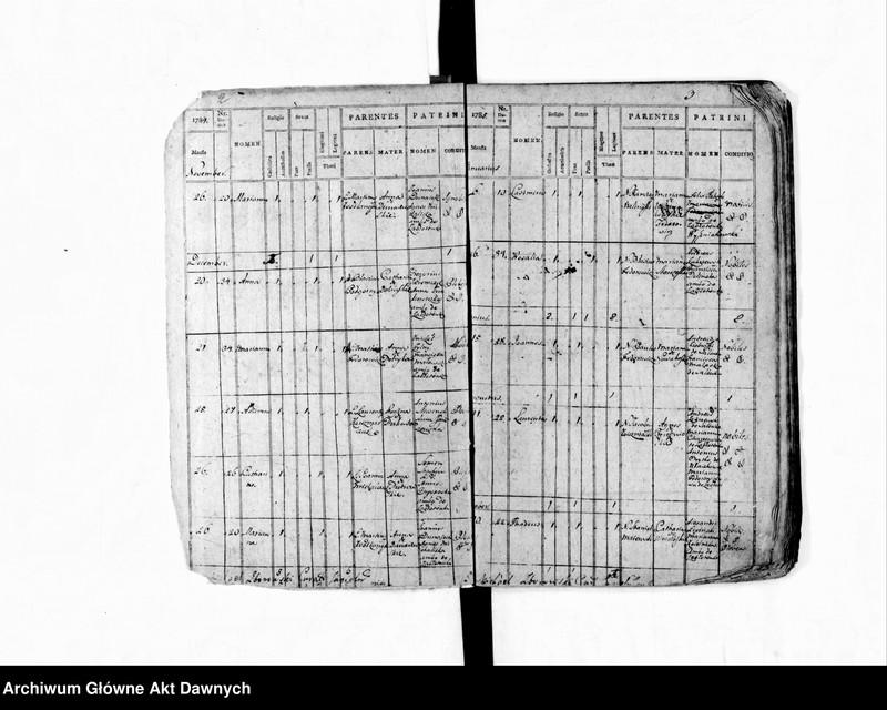 image.from.unit.number "Parafia: Jagielnica. Dekanat: Czortków. Księga metrykalna urodzeń 1784-1846, ślubów 1784-1905 i zgonów 1784 - 1885 tylko dla wsi Zabłotówka*."