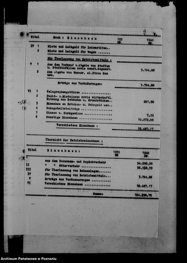 Obraz 13 z jednostki "Kleinbahnen - bilanse i sprawozdania"