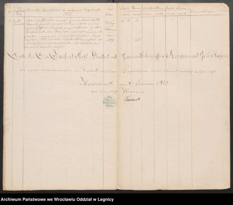 image.from.unit.number "Duplicat der Harpersdorfer Kirchenbücher von der Gemeinde Armenruh und dessen Anteil"