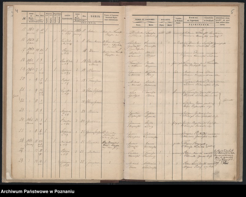 Obraz 5 z jednostki "Księga urodzeń"