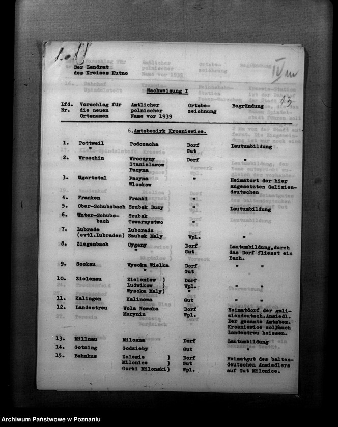 Obraz 19 z jednostki "Zmiany nazw miejscowości w powiecie kutnowskim"