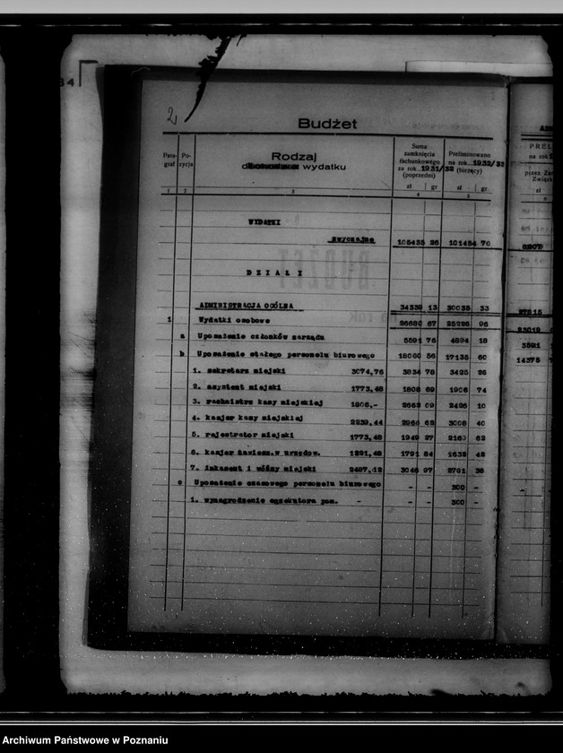 Obraz 6 z jednostki "Budżet na rok 1933/34 miasta Kcyni"