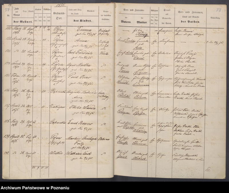 image.from.unit.number "Taufbuch"