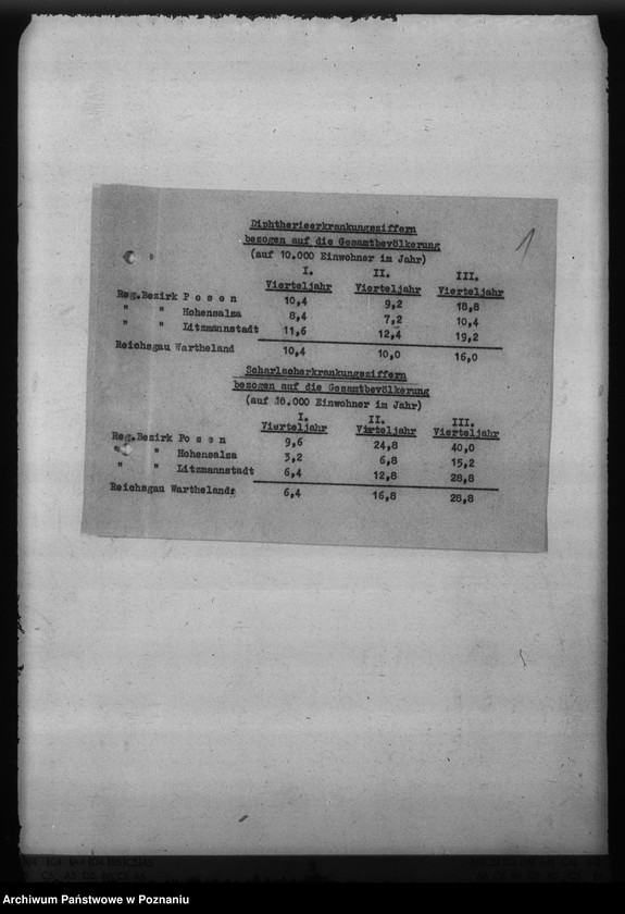 Obraz 5 z jednostki "Scharlach - Reichsgau Wartheland"