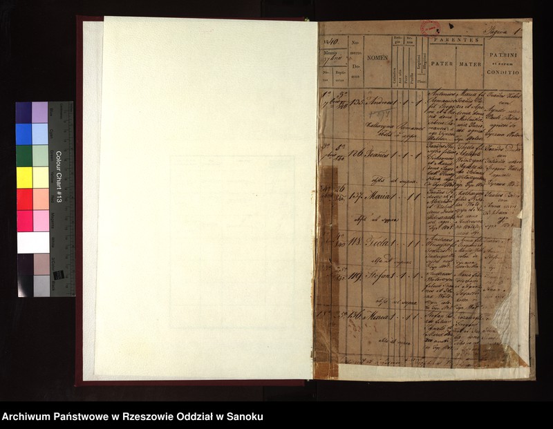 image.from.unit "Księga urodzeń dla miejscowosci Tyrawa Wołoska"