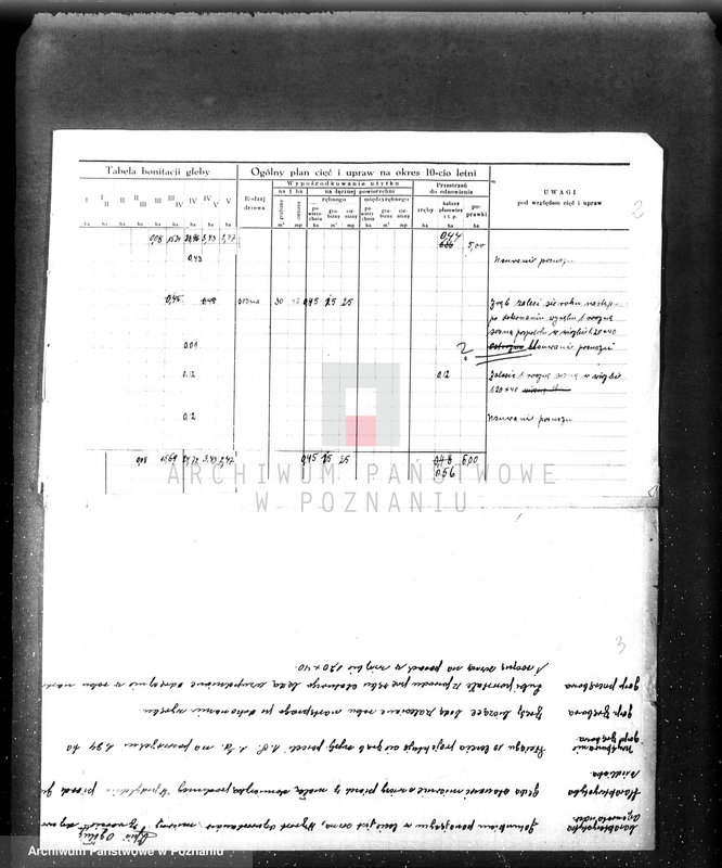 image.from.unit.number "/Nadzór nad gospodarką w lasach nie stanowiących własności państwa/"