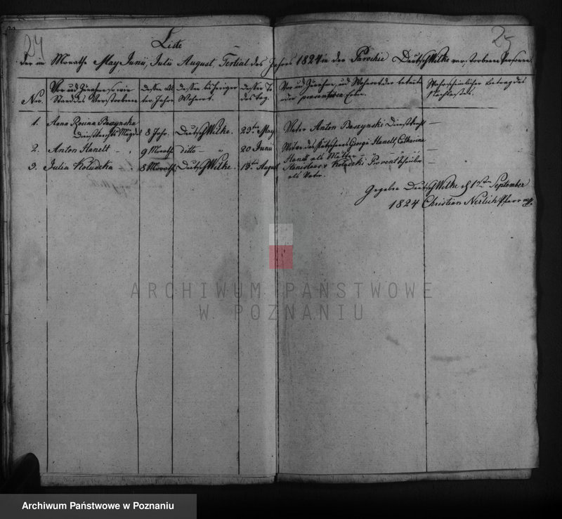 image.from.unit.number "Duplikat Getauften, Getrauten, Verstorbenen"
