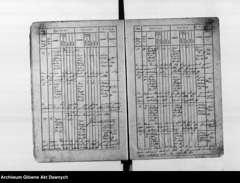 image.from.unit.number "Parafia: Mariampol. Dekanat: Kąkolniki. Księga metrykalna ślubów dla wsi Wołczków."