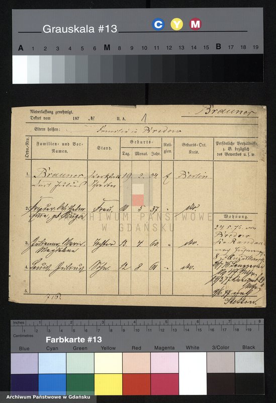 image.from.unit.number "Karty meldunkowe: Brauner - Bredull"