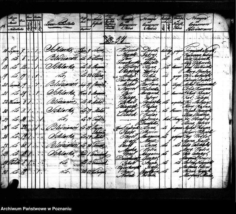 image.from.unit.number "Duplikaty zaślubionych, urodzonych, zmarłych"