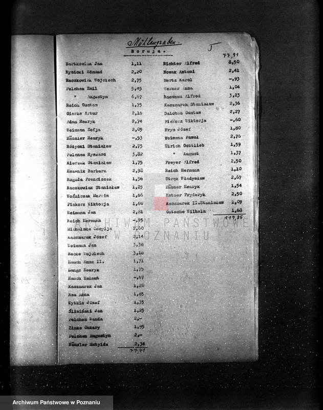 Obraz 9 z jednostki "Wykaz lasów powiatu wolsztyńskiego według stanu z dnia 1 I 1937 r."