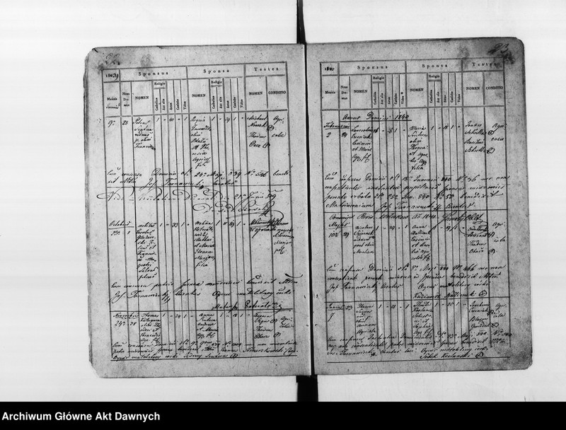 image.from.unit.number "Parafia: Mariampol. Dekanat: Kąkolniki. Księga metrykalna ślubów dla wsi Wołczków."