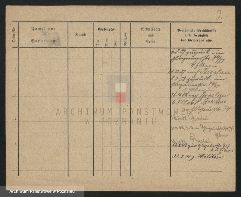 Obraz 2 z jednostki "Hofman (samotni mężczyźni)"