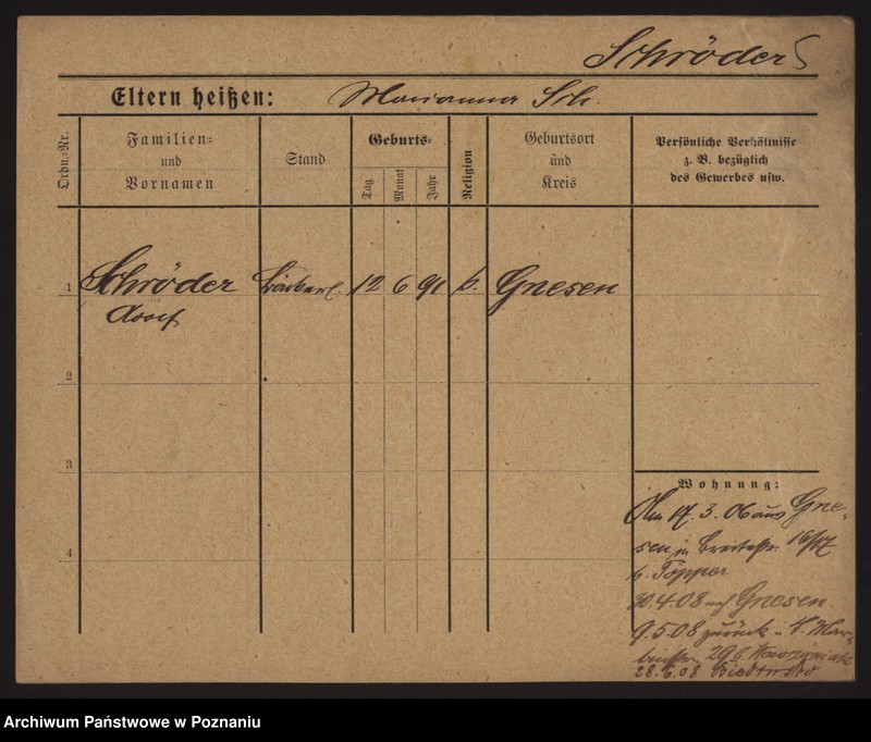 Obraz 14 z jednostki "Szreder (Schrö...) (samotni mężczyźni i kobiety) - Szrof"