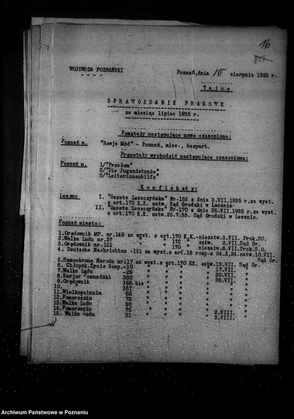 Obraz 20 z jednostki "Sprawozdania prasowe za czas od stycznia do grudnia 1935 r."