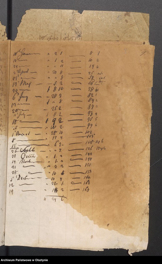 image.from.unit.number "Manual der Kirchen Kasse zu Milken"