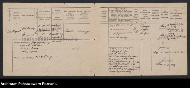 Obraz 11 z jednostki "Dyplomy, zaświadczenia."