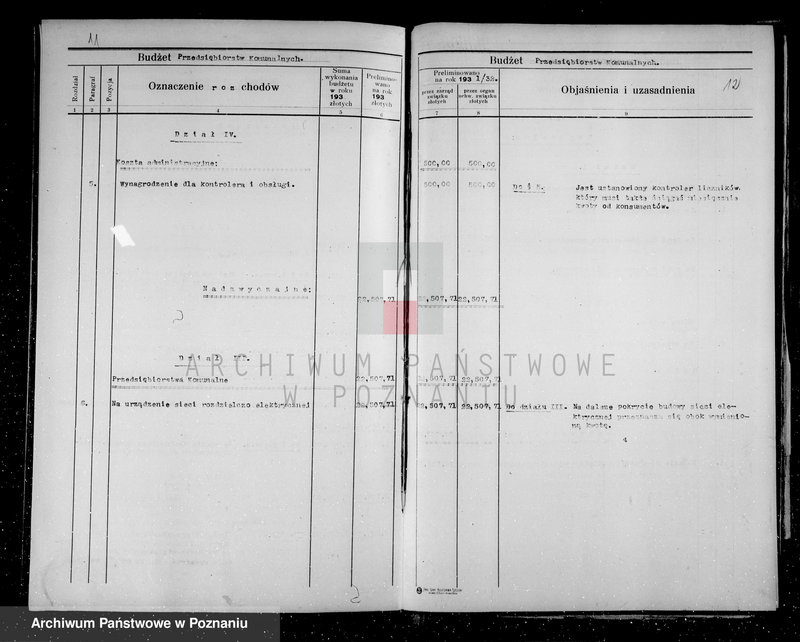 Obraz 12 z jednostki "Miasto Grabów Budżety i sprawy rachunkowe"